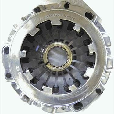 Performance koblinger