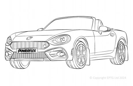 124 SPIDER INCL. ABARTH (2016 ON)
