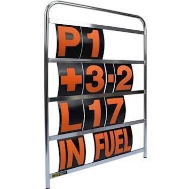 Pitboard