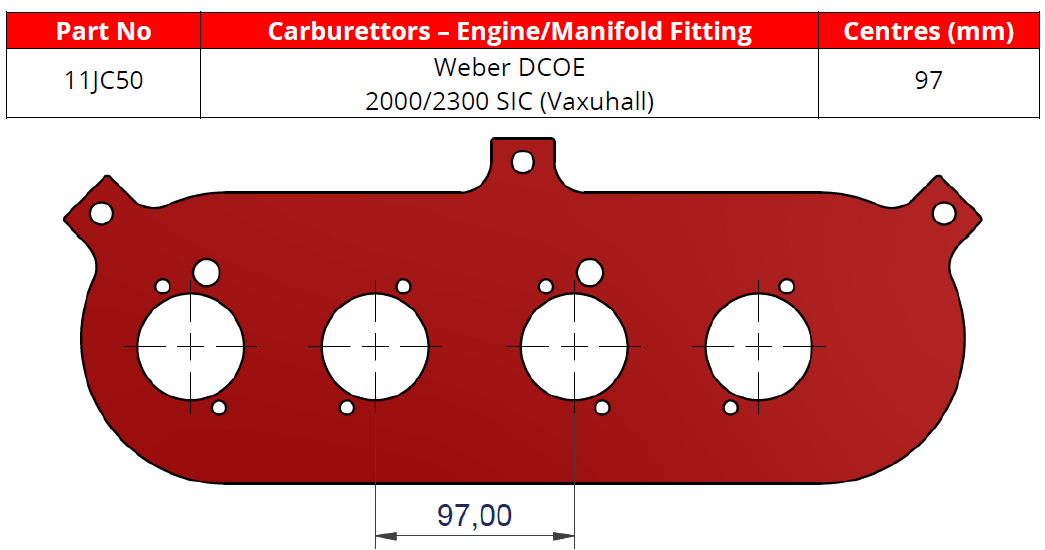 ITG bagplade til megaflow JC50 filtre. Passer på Weber DCOE 2000/2300 SIC (Vaxuhall)