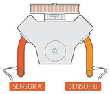 Innovate DLG-1 dobbelt blandingsmåler med O2 sensorer