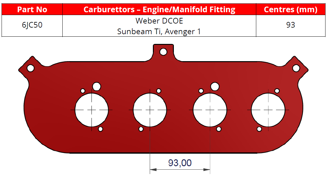 ITG bagplade til megaflow JC50 filtre. Passer på Weber DCOE Sunbeam Ti, Avenger 1