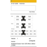 RaceSense digital dæktryksmåler
