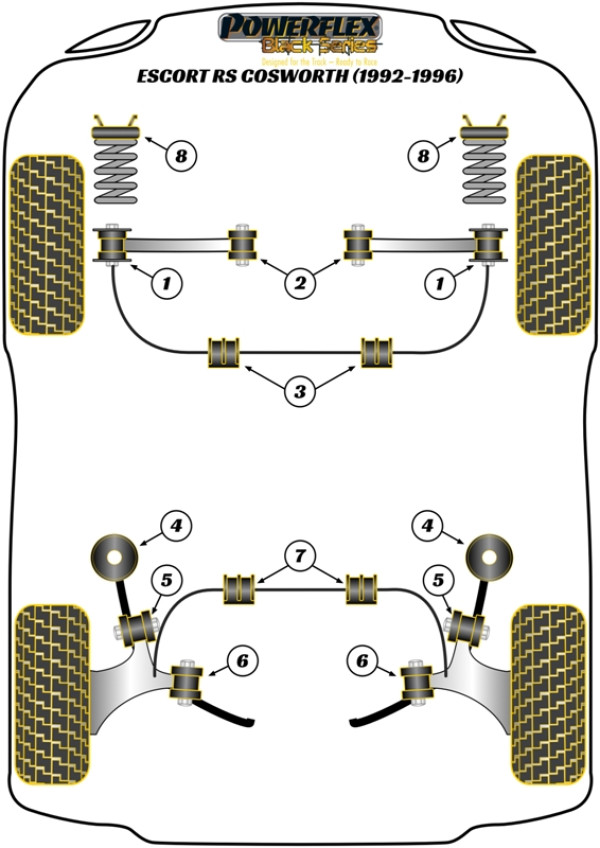 Escort RS Cosworth (1992-1996) - Race diagram