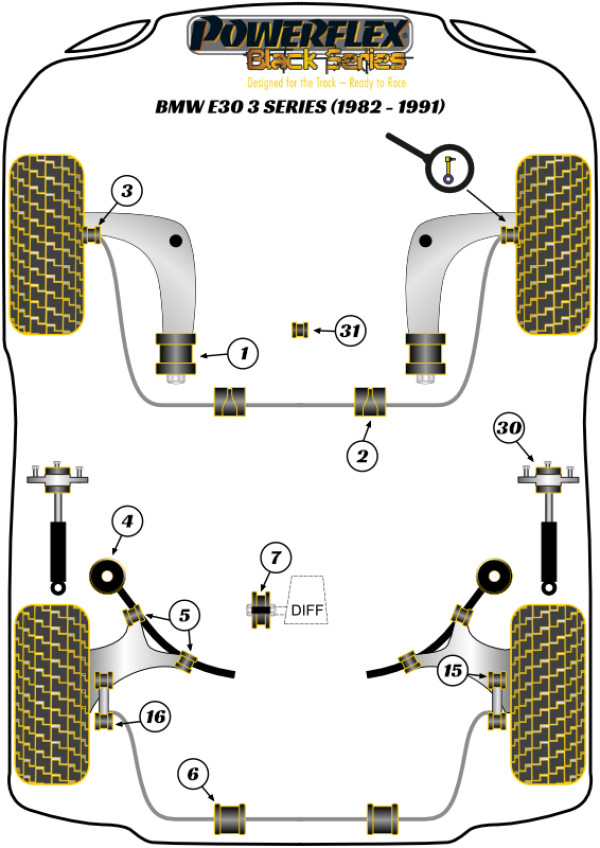 E30 inc M3 (1982 - 1991) - Race diagram