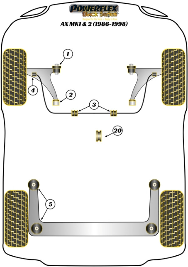 AX Mk1 & 2 (1986-1998) - Race diagram