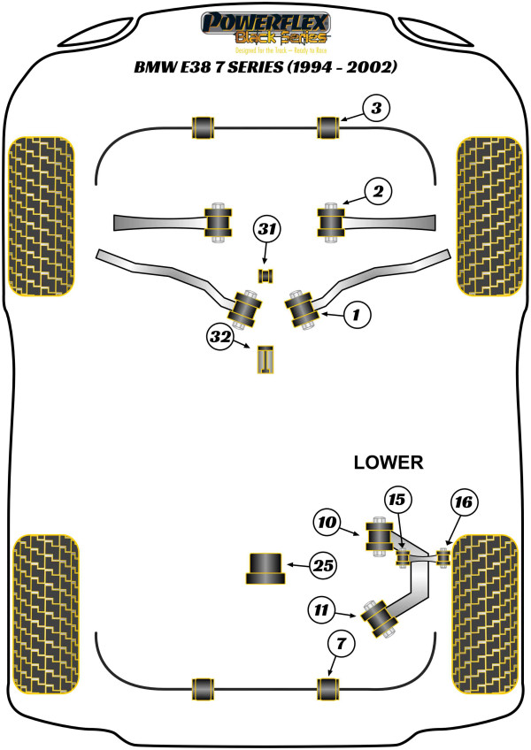 E38 (1994 - 2002) - Race diagram