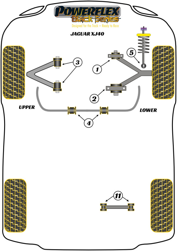 XJ40 (1986-1994) - Race diagram