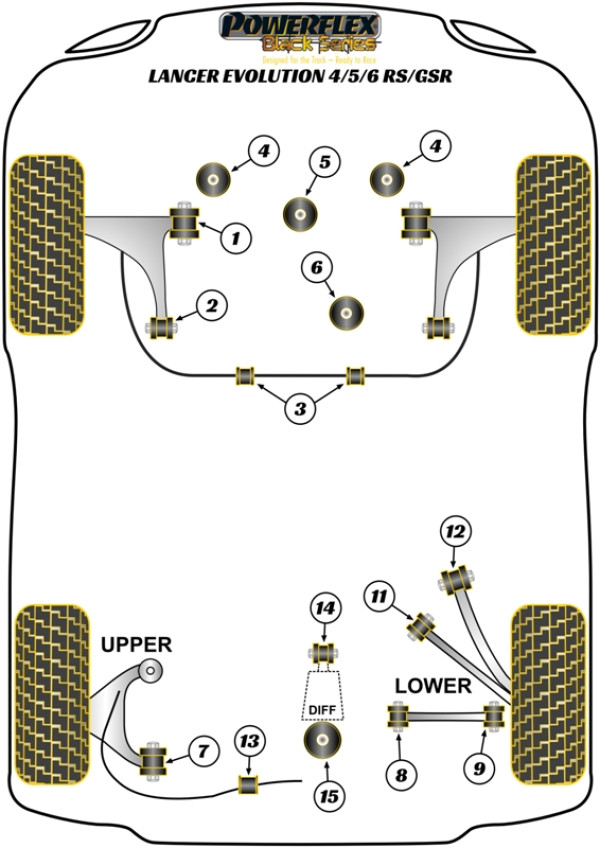 Lancer Evolution IV, V & VI RS/GSR (1996 - 2001) - Race diagram