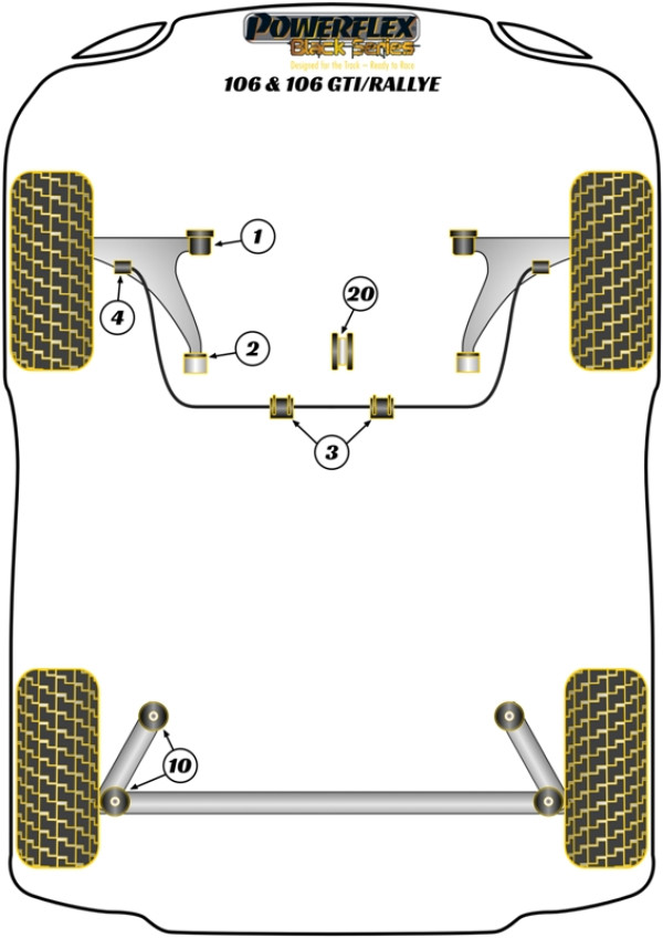 106 (1991-2003) - Race diagram