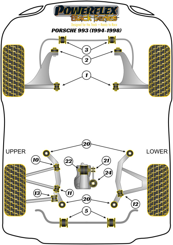 911 993 (1994 - 1998) - Race diagram