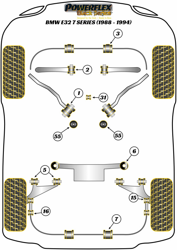 E32 (1988-1994) - Race diagram