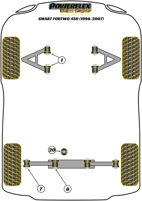ForTwo 450 (1998 - 2007) - Race diagram