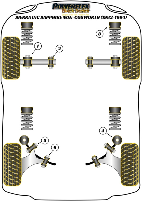 Sierra inc. Sapphire Non-Cosworth (1982-1994) - Race diagram