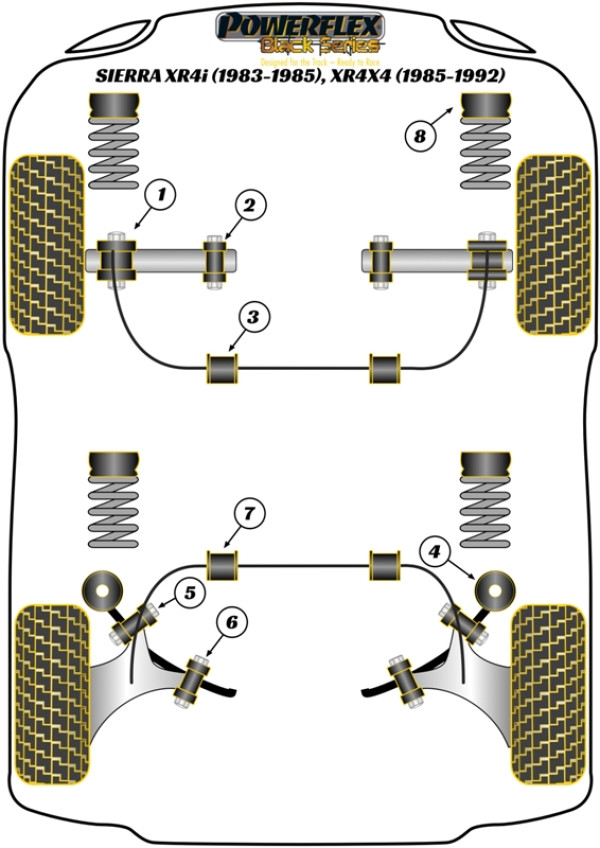 Sierra XR4i (1983-1985), XR4x4 (1985-1992) - Race diagram