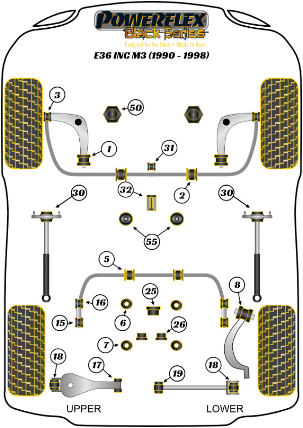E36 inc M3 (1990 - 1998) - Race diagram