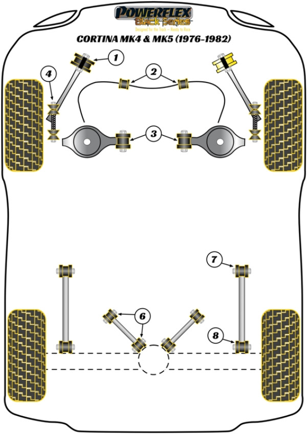 Cortina Mk4,5 (1976-1982) - Race diagram