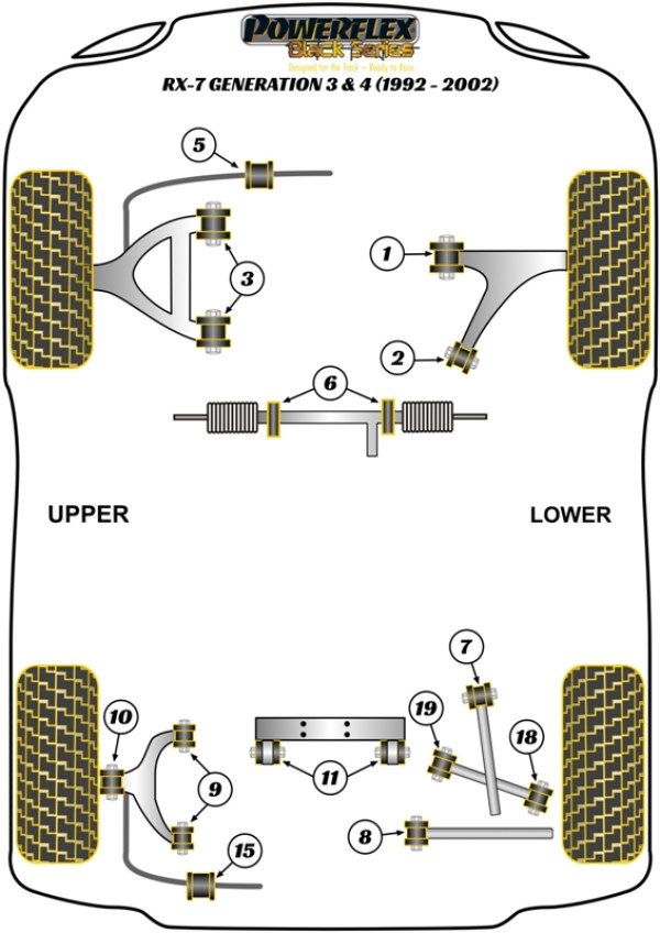 RX-7 Gen 3 - FD3S (1992-2002) - Race diagram