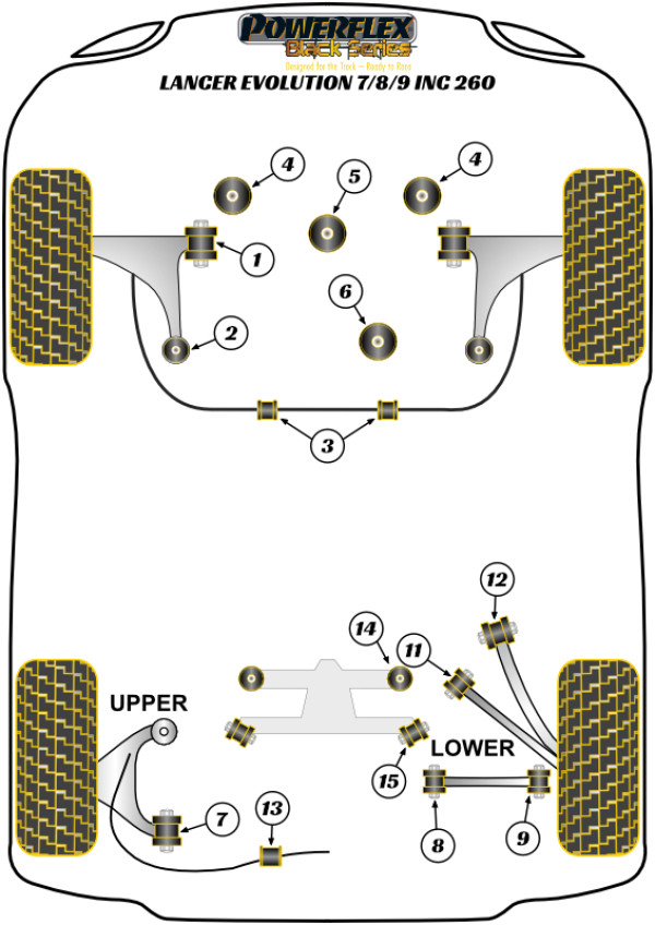 Lancer Evolution VII, VIII & IX inc 260 (2001 - 2007) - Race diagram