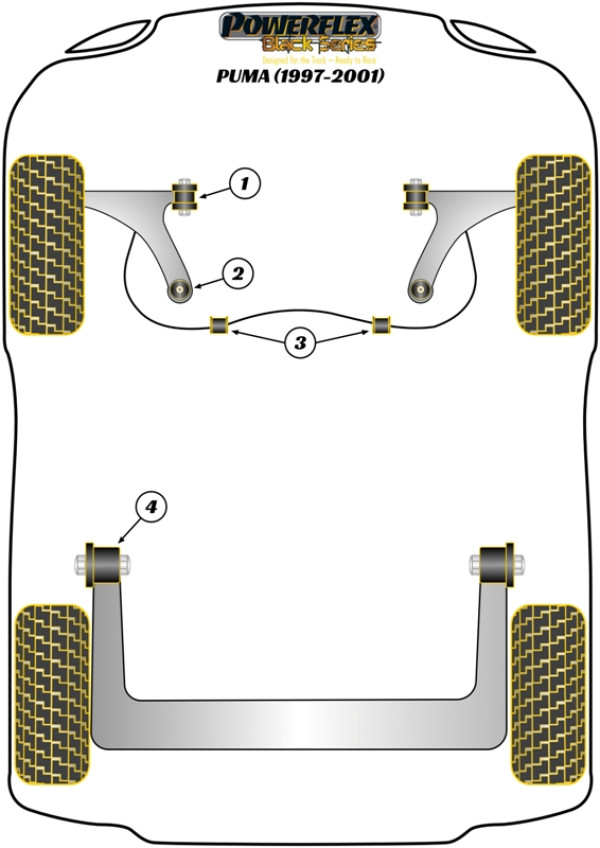 Puma (1997-2001) - Race diagram
