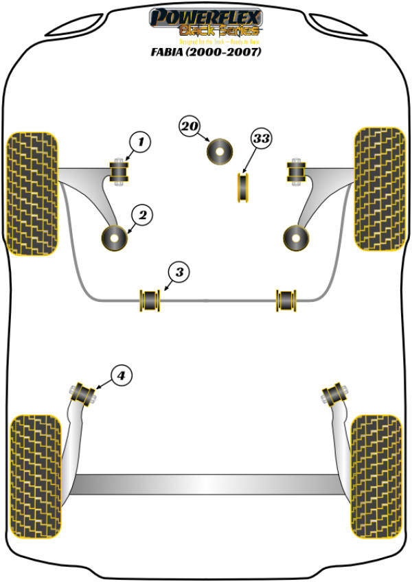 Fabia 6Y (2000-2007) - Race diagram