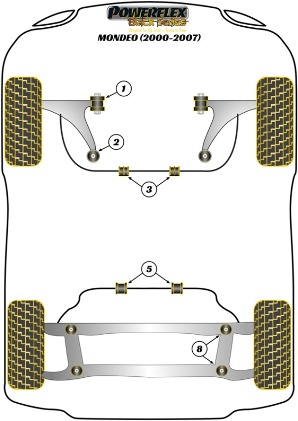 Mondeo MK3 (2000 to 2007) - Race diagram