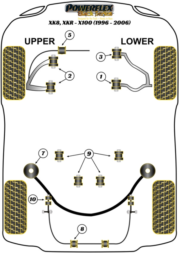 XK8, XKR - X100 (1996-2006) - Race diagram