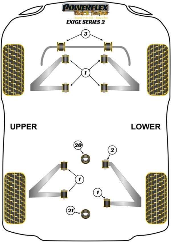 Exige Series 2 (2004-2011) - Race diagram
