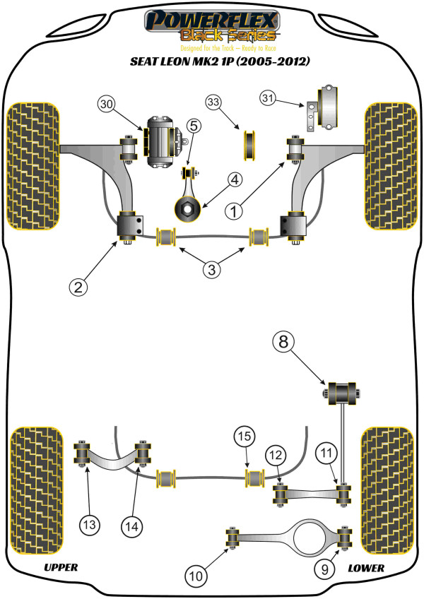 Leon Mk2 1P (2005-2012) - Race diagram