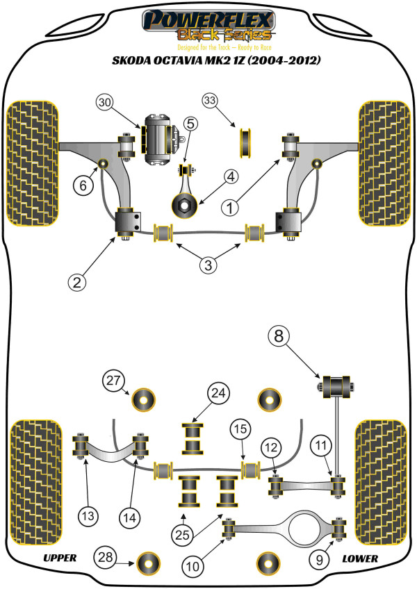 Octavia Mk2 1Z (2004-2012) - Race diagram