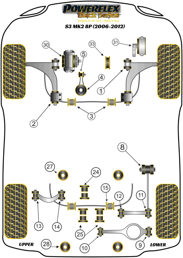 S3 MK2 8P (2006-2012) - Race diagram