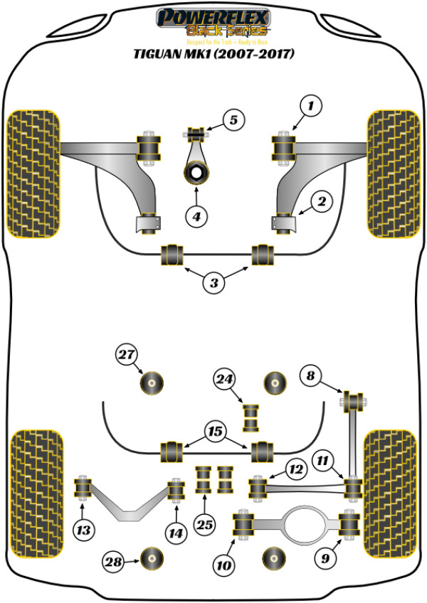 Tiguan 5N MK1 (2007 - 2017) - Race diagram