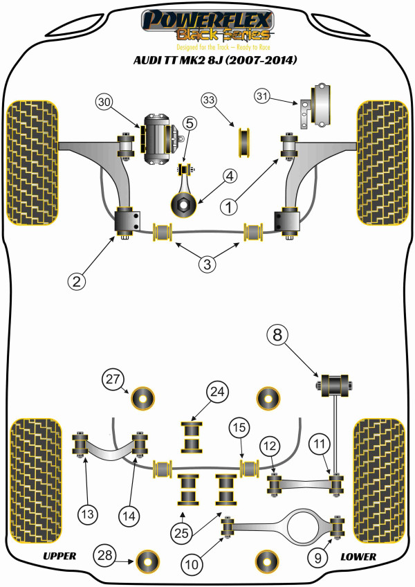 TT MK2 8J (2007-2014) - Race diagram