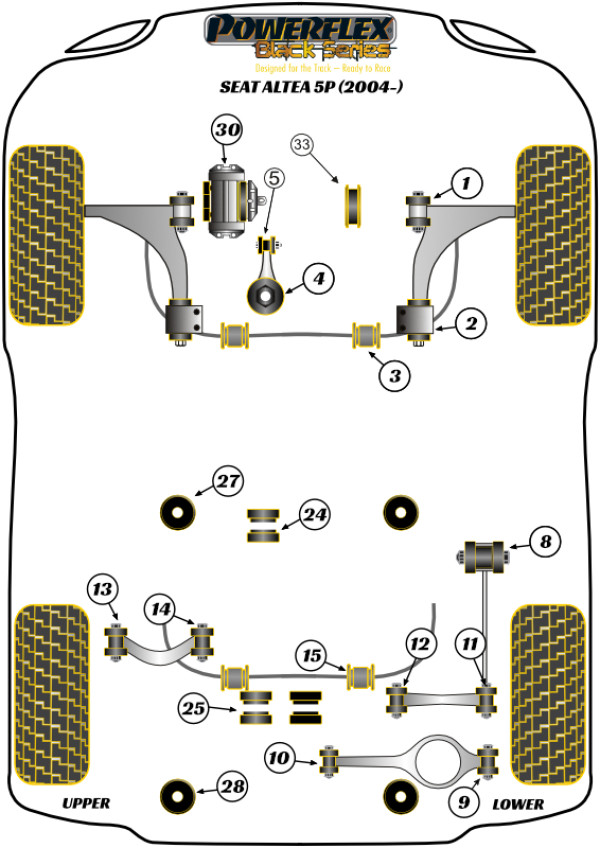 Altea 5P (2004-) - Race diagram