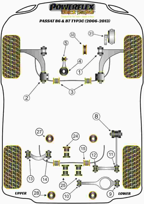 Passat B6 & B7 Typ3C (2006-2013) - Race diagram