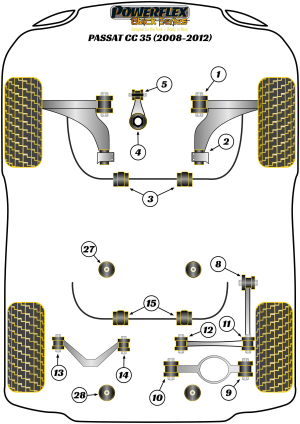 Passat CC 35 (2008-2012) - Race diagram