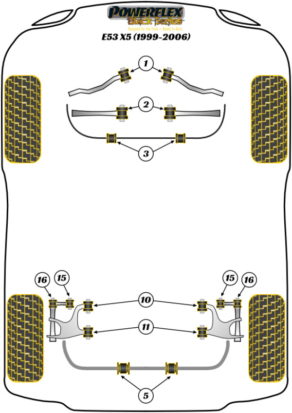 X5 E53 (1999-2006) - Race diagram