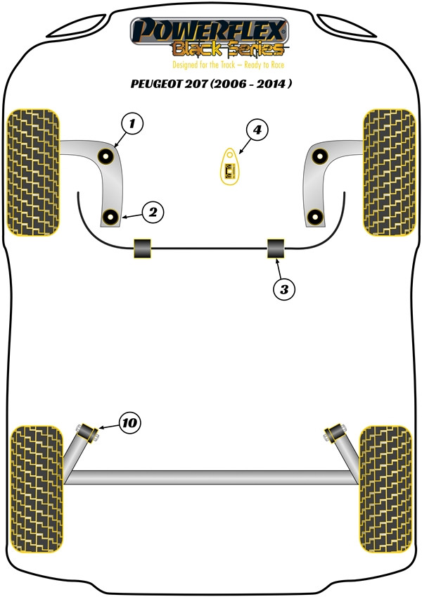 207 (2006 - 2014) - Race diagram