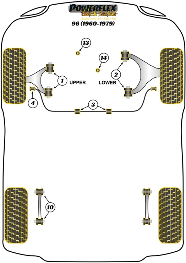 96 (1960-1979) - Race diagram