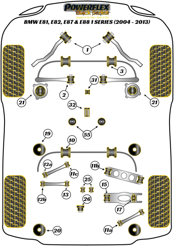 E81, E82, E87 & E88 (2004-2013) - Race diagram