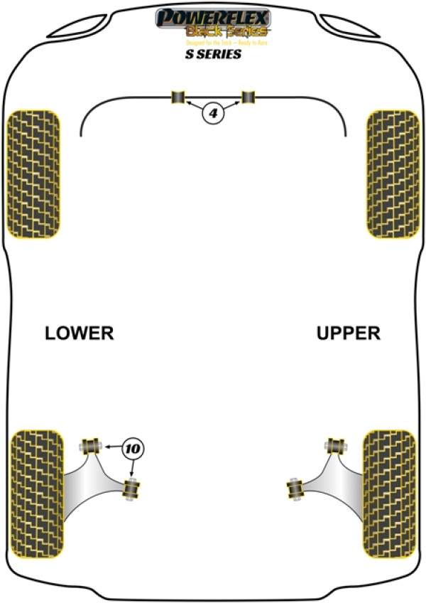 S Series (1986 - 1994) - Race diagram