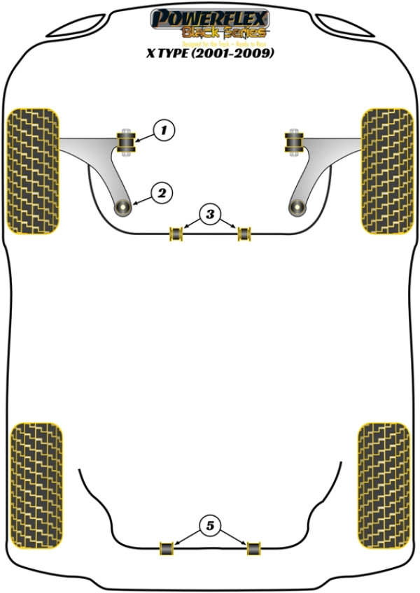 X Type (2001-2009) - Race diagram