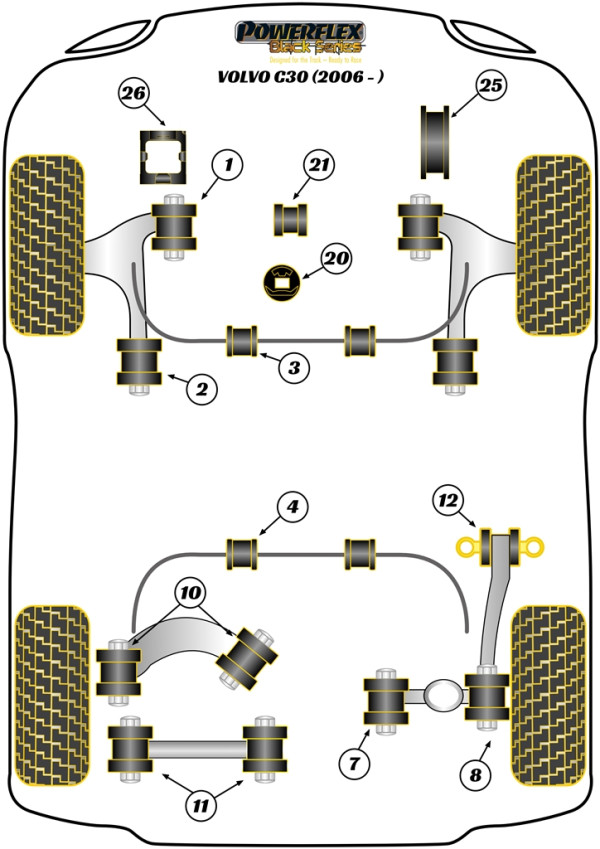 C30 (2006 - 2013) - Race diagram