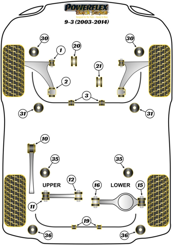 9-3 YS3F (2003-2014) - Race diagram