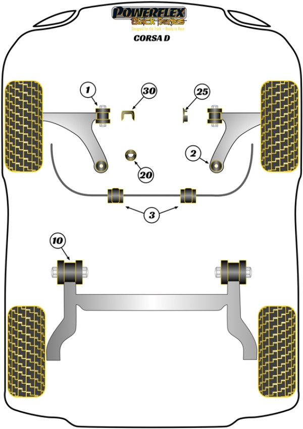 Corsa D - Race diagram