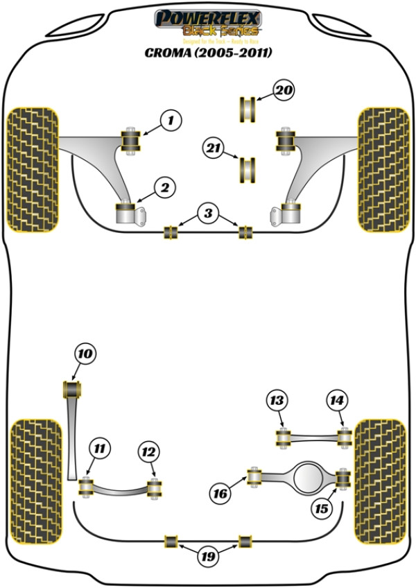 Croma (2005 - 2011) - Race diagram