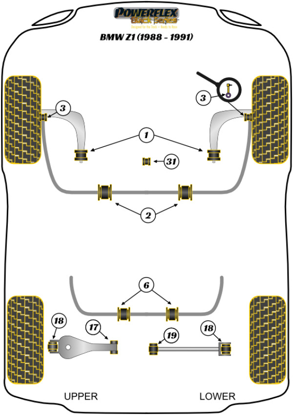 Z1 (1988 - 1991) - Race diagram