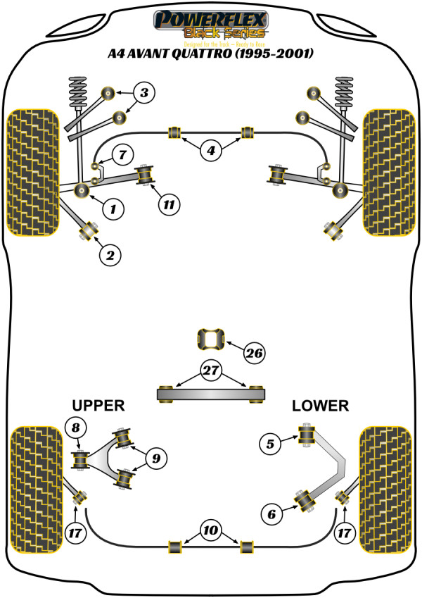 A4 Avant Quattro (1995-2001) - Race diagram