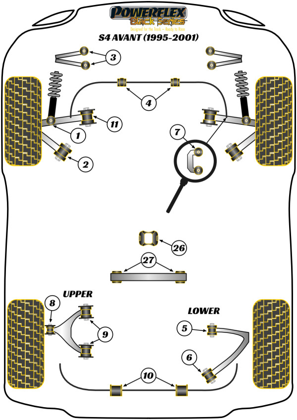 S4 Avant (1995-2001) - Race diagram