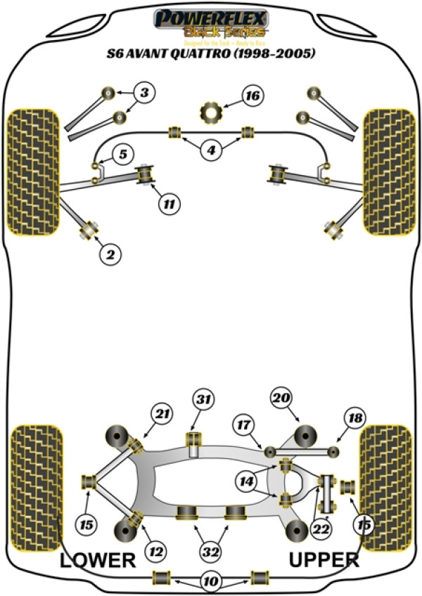 S6 Avant Quattro (1998 - 2005) - Race diagram